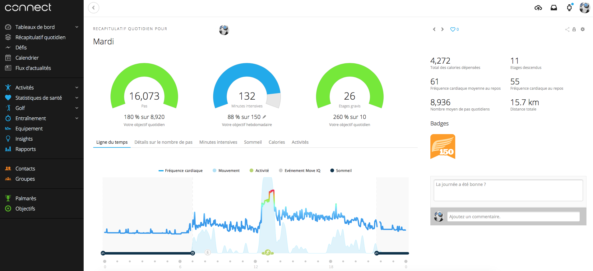 Le suivi depuis le site Garmin Connect