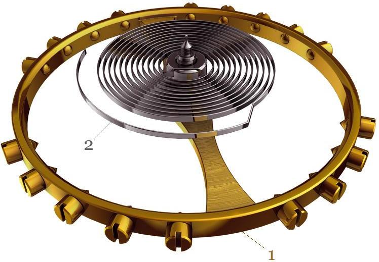 Le balancier / spiral - Source internet